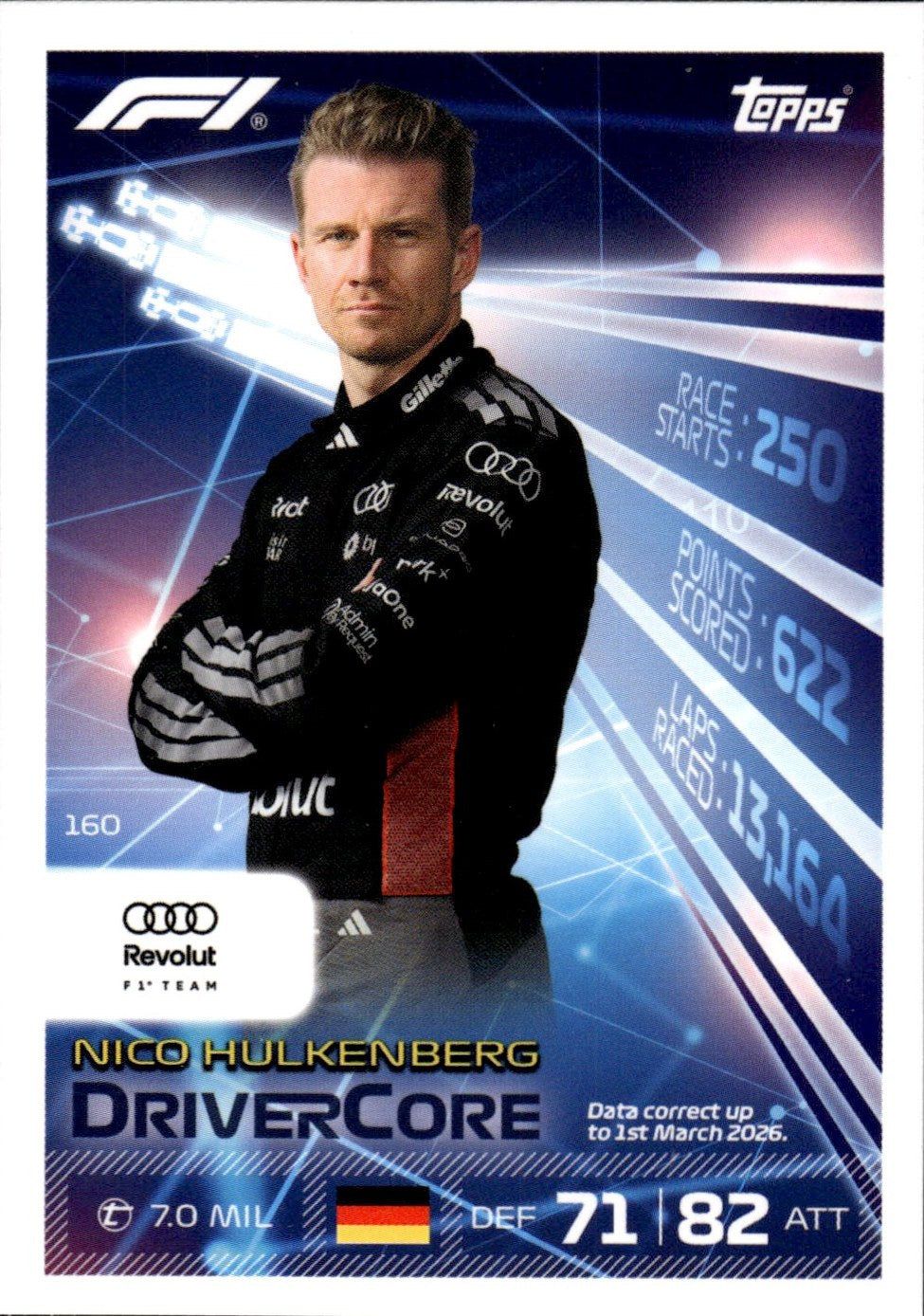 2026 Topps Turbo Attax F1 #160