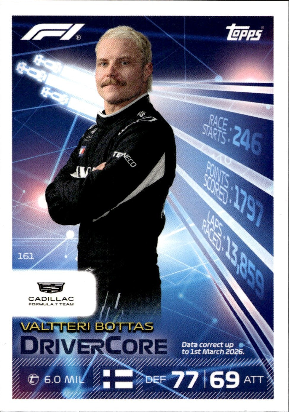 2026 Topps Turbo Attax F1 #161