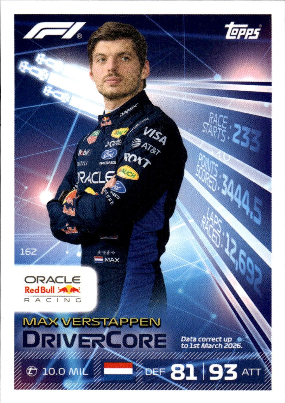 2026 Topps Turbo Attax F1 #162