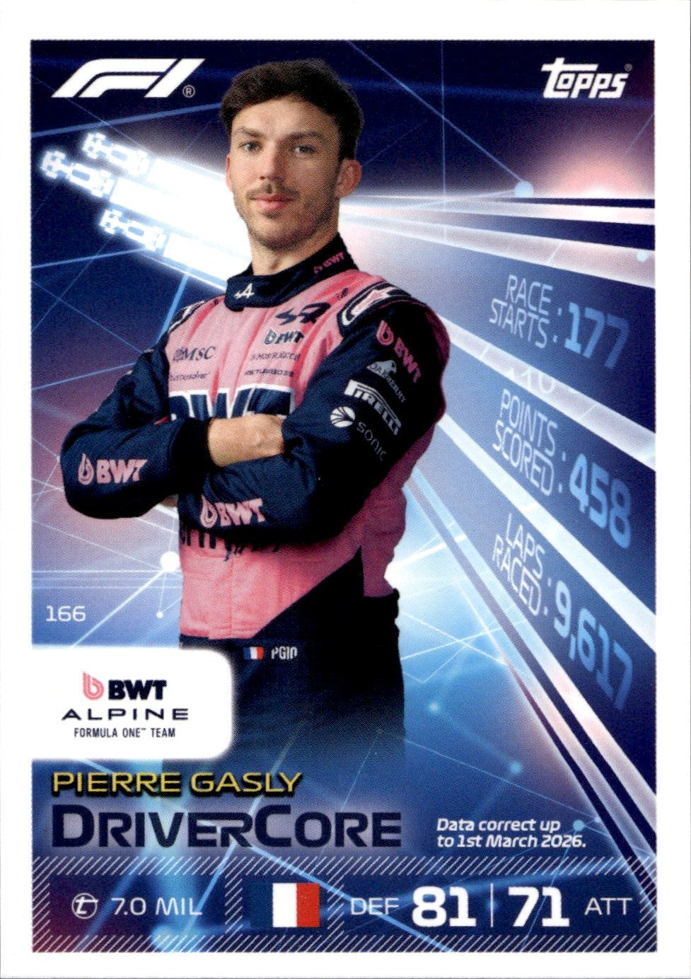 2026 Topps Turbo Attax F1 #166