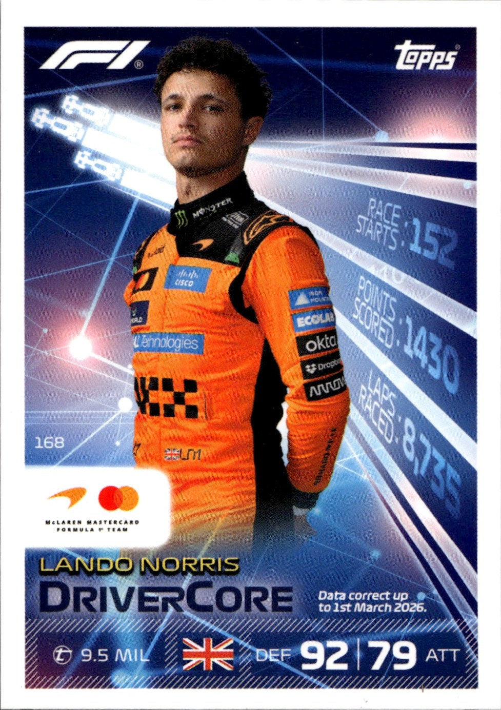 2026 Topps Turbo Attax F1 #168
