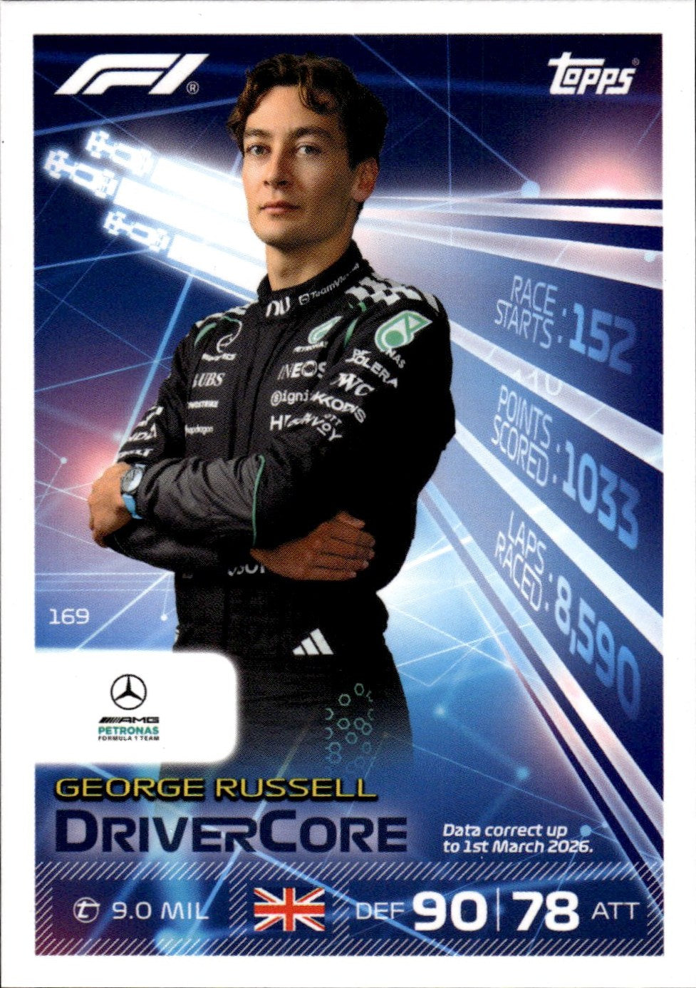 2026 Topps Turbo Attax F1 #169