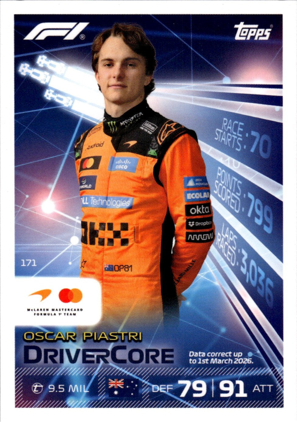 2026 Topps Turbo Attax F1 #171