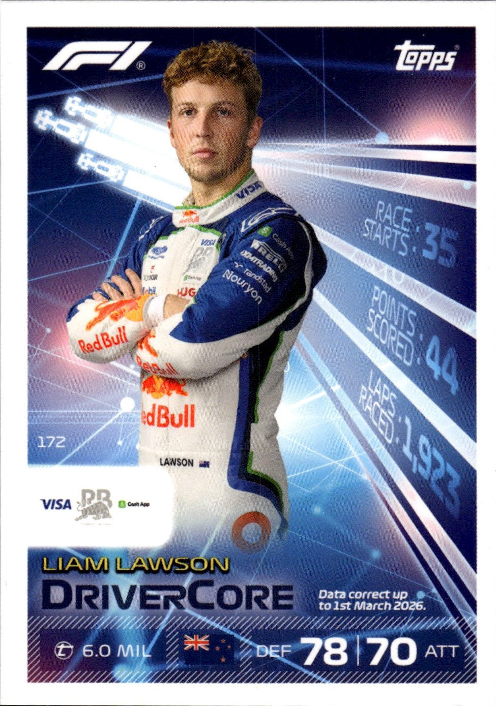 2026 Topps Turbo Attax F1 #172