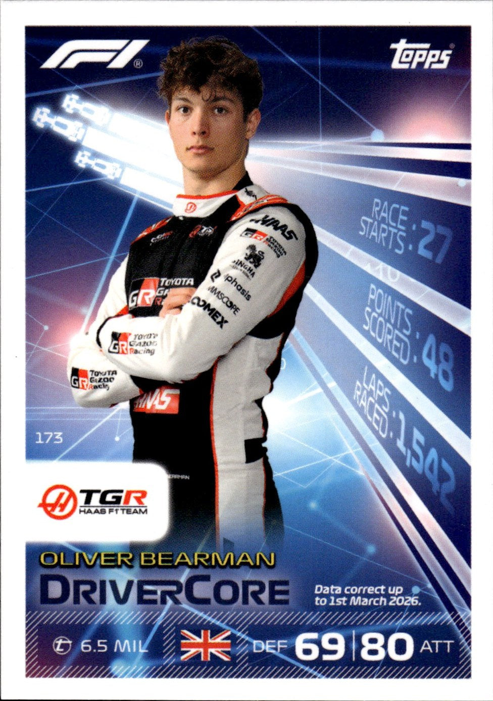 2026 Topps Turbo Attax F1 #173