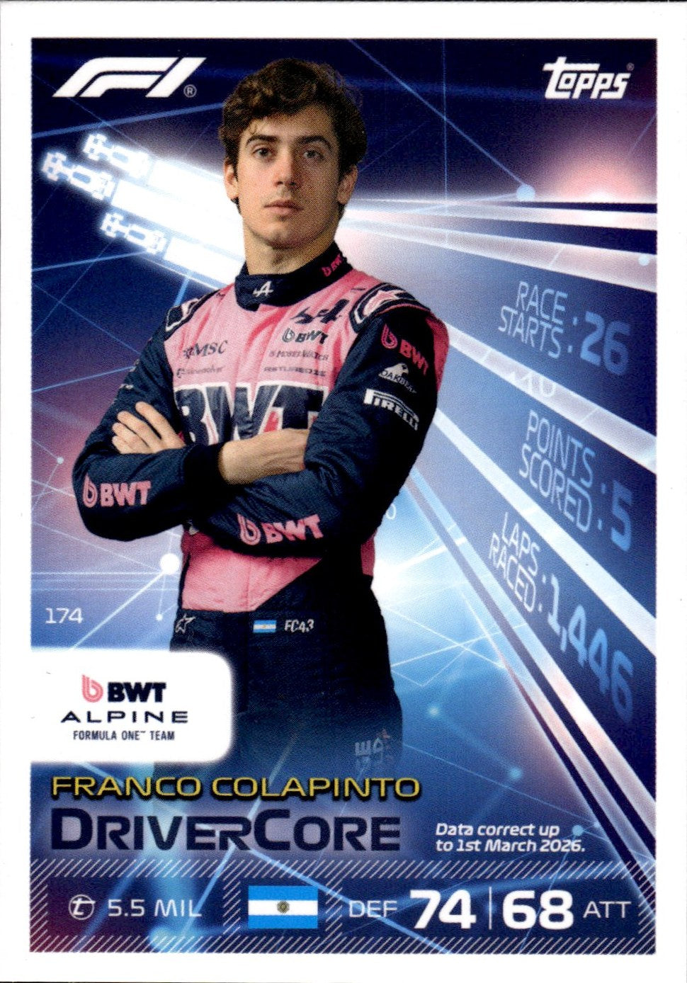 2026 Topps Turbo Attax F1 #174