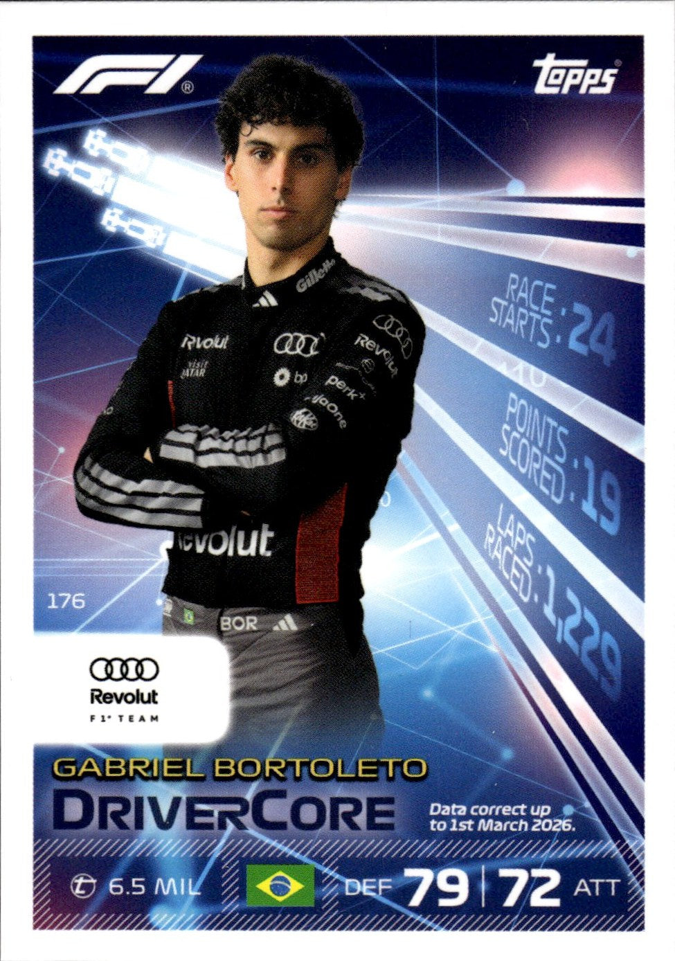 2026 Topps Turbo Attax F1 #176